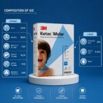 3M ESPE Ketac Molar Glass Ionomer Restorative Cement - Shade A3 (15g Powder + 7.8mL Liquid + Mixing Pad + Scoop) - Image 3