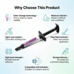 3M Unitek Transbond Plus Colour Change Syringe Refill (Pack of 4) - Image 4