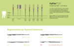 Coltene Hyflex Rotary Files 6% 25mm - Image 7