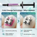3M Unitek Transbond Plus Colour Change Syringe Refill (Pack of 4) - Image 5